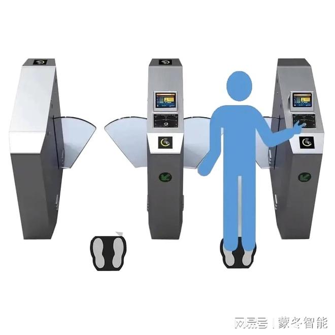 静电门禁精准测量人体静电值(图1)