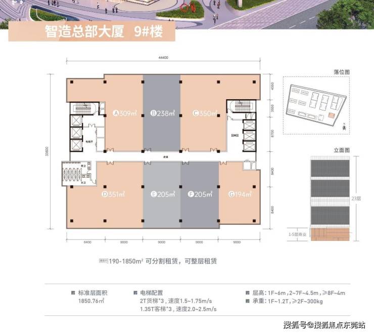 东莞长安写字楼智慧化对比：天工智谷人脸识别+全园WiFi覆盖(图3)