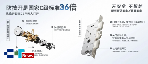 夏季防盗战：智能门锁如何破解传统安防困局？(图1)