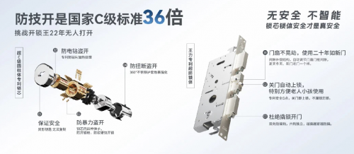 夏季盗窃高发季你家门锁可能正在“欢迎”小偷(图2)