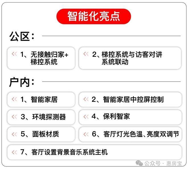 ®保利天奕官方售楼处保利天奕官方发布：极致全新标杆!(图9)
