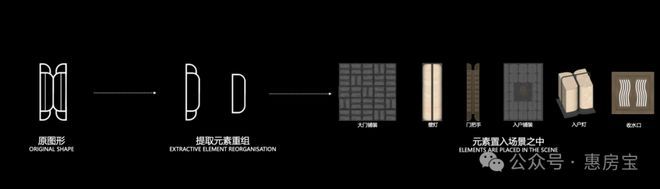 ®保利天奕官方售楼处保利天奕官方发布：极致全新标杆!(图16)