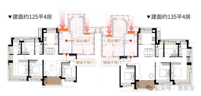 ®保利天奕官方售楼处保利天奕官方发布：极致全新标杆!(图19)