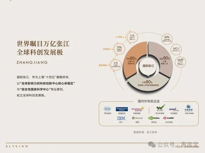 ®保利天奕官方售楼处保利天奕官方发布：极致全新标杆!(图22)