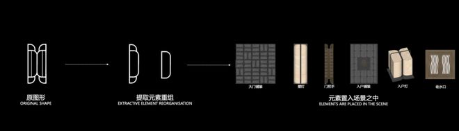 保利天奕震撼开盘-保利天奕楼盘热销真相！楼盘快讯播报(图9)