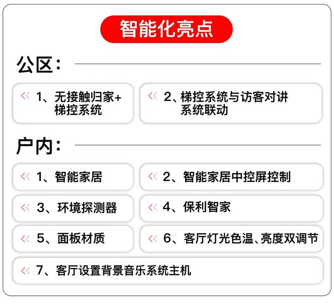 保利天奕震撼开盘-保利天奕楼盘热销真相！楼盘快讯播报(图15)