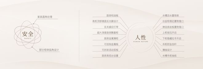 保利天奕售楼处电线上海浦东保利天奕楼盘官方热线-官方评测(图23)