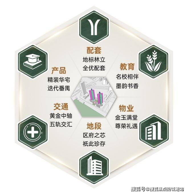 广州热搜楼盘｜绿城玉海棠官方售楼处发布启幕鼎级尊邸奢境(图3)