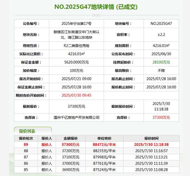 ◎沁百合（售楼处)官方网站-营销中心-新首页欢迎您-楼盘百科！(图3)