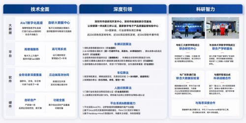 门禁闸机功能单一、外观突兀？捷顺门禁通道闸定制化方案精准适配场景需求(图7)