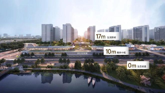 TOD50“立体城市”—保利光合跃城重塑闵行主城低密生活标杆(图9)