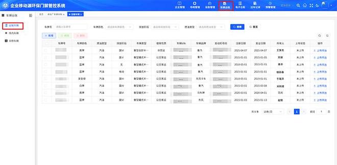 环保合规“护身符”：环保门禁电子台账如何避免企业行政处罚？(图3)