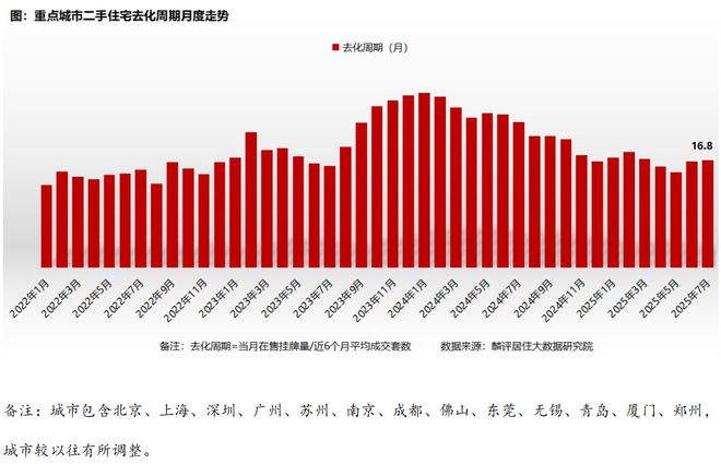 官网最新®西派云间售楼处官方发布松江封面改善盘即将加推(图18)