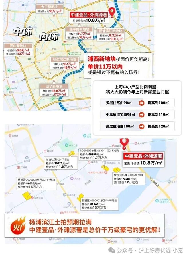 源启复兴里壹品新风貌｜上海杨浦外滩源著·复兴里示范区盛大公开(图2)