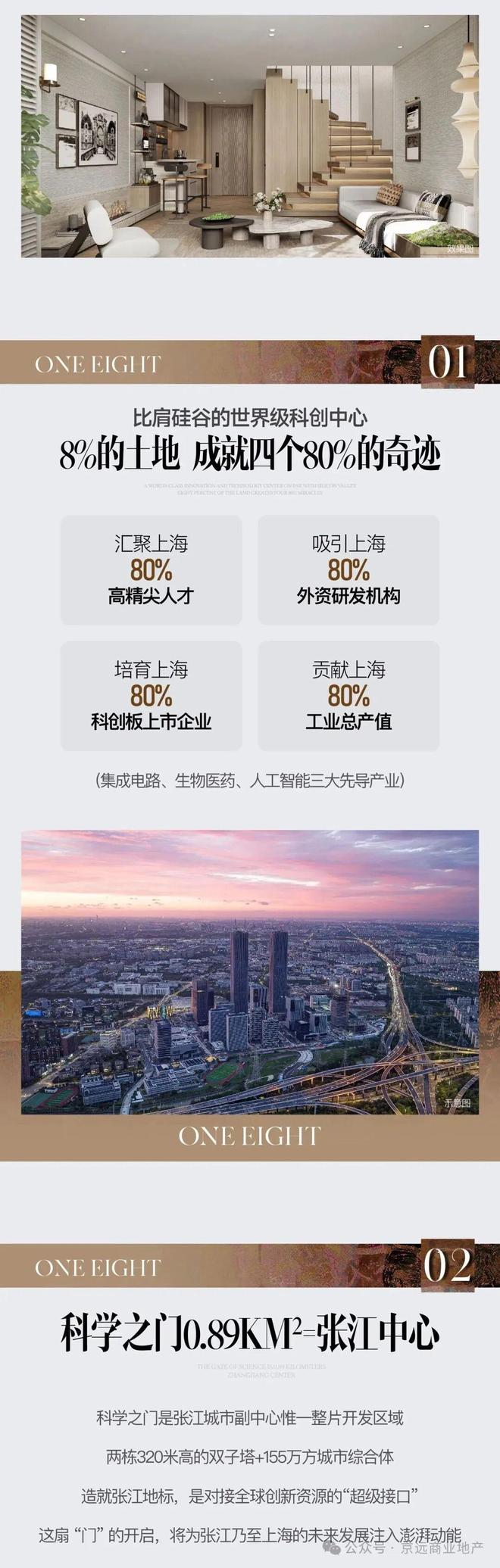 张江打工人福音！翡翠公园壹拾捌栋公寓通勤15分钟的品质栖居(图1)