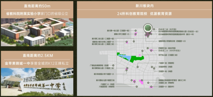 成都【保利新川天珺】售楼处电话(已认证)2026年1月售价与最新优惠发布!查询户型图、总价区间_区域价值深度解析(图5)