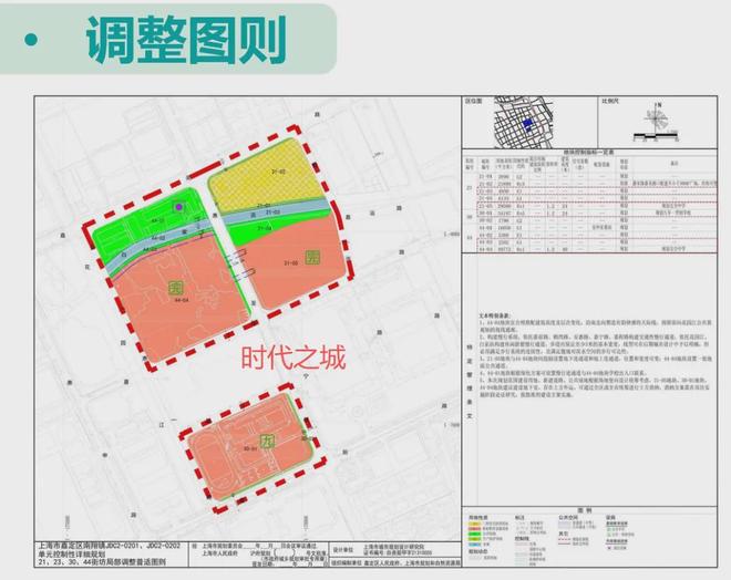 官方聚焦南翔时代之城官方售楼处发布：时代之城以匠心铸就经典!(图8)