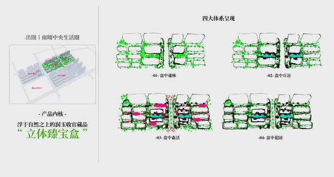 官方聚焦南翔时代之城官方售楼处发布：时代之城以匠心铸就经典!(图24)