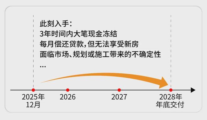 官方聚焦南翔时代之城官方售楼处发布：时代之城以匠心铸就经典!(图18)