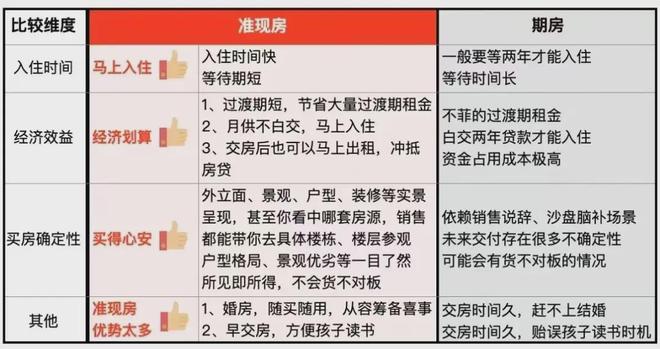 官方聚焦南翔时代之城官方售楼处发布：时代之城以匠心铸就经典!(图17)