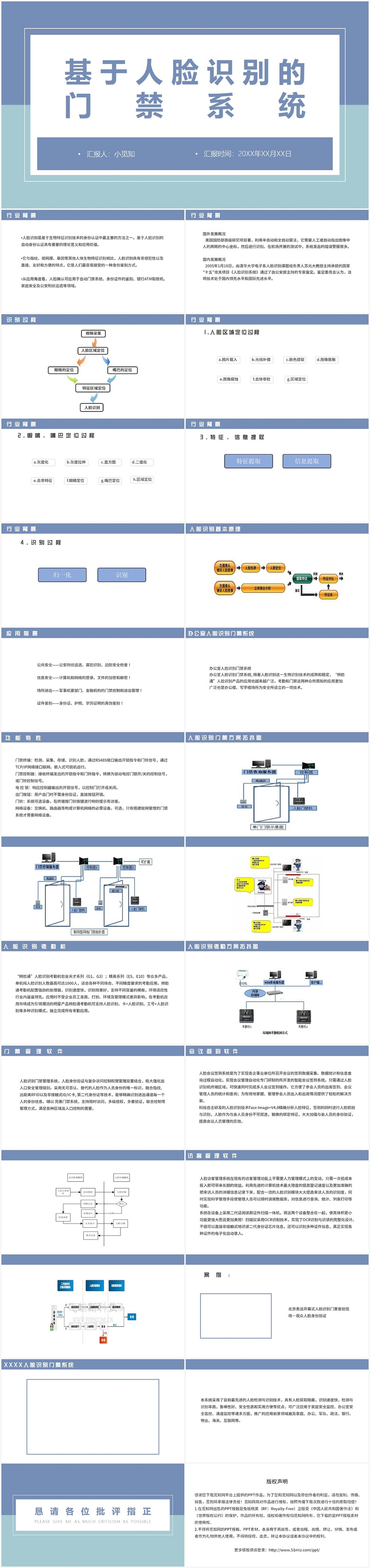 物业服务软件的核心功能与应用场景是什么？(图1)