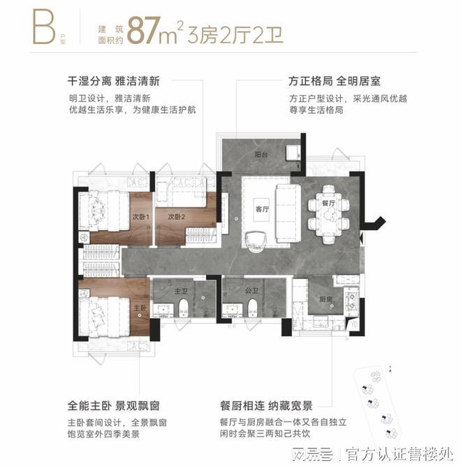 ◈城投鸿鹄里丨坪山城投鸿鹄里官方售楼处发布：钜惠来袭！(图6)