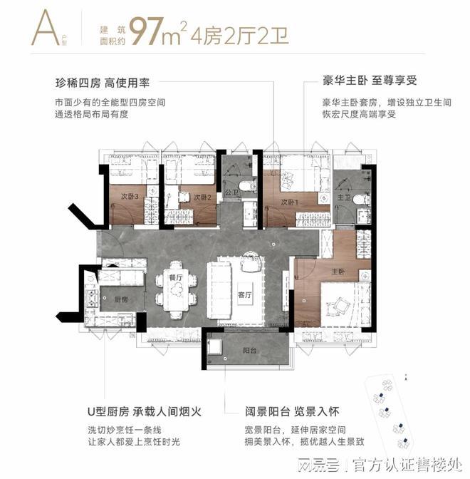 ◈城投鸿鹄里丨坪山城投鸿鹄里官方售楼处发布：钜惠来袭！(图7)