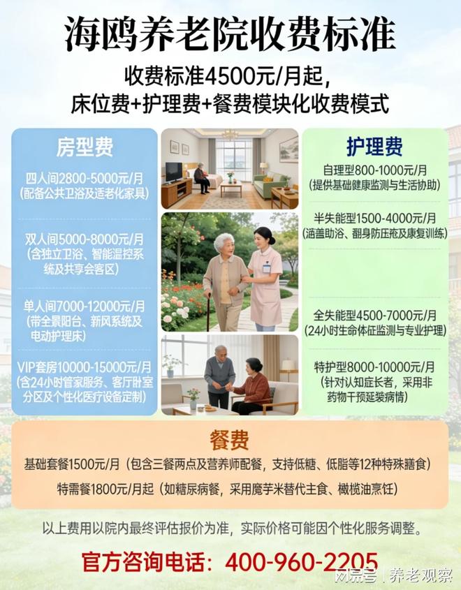 闵行区海鸥养老院收费标准4500元月起!2026地址碧江路310号电话(图2)