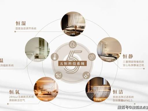 建发海阅首府官方售楼处电话(建发海阅首府)官方网站-营销中心欢迎您-楼盘详情最新价格-户型图-容积率@2026624售楼处(图6)