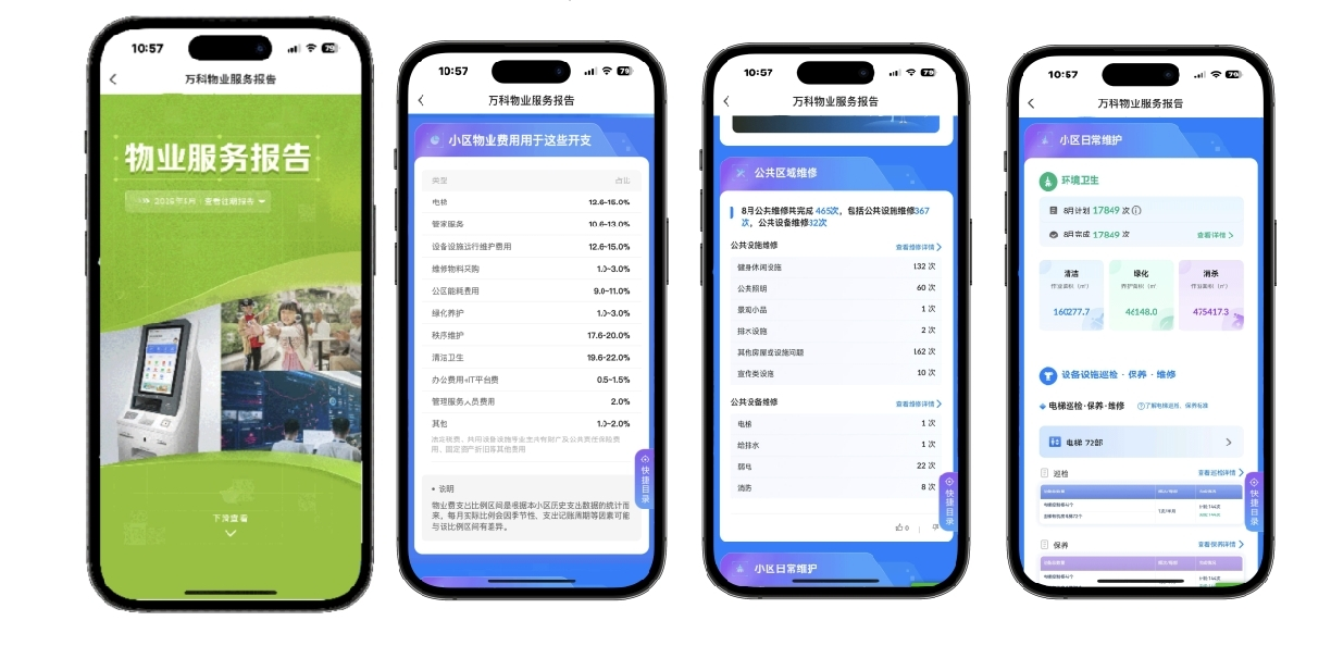 万科物业行业首创AI全域社区感知体系(图2)